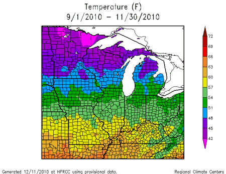 Temperature Sept. 1, 2010 - Nov. 30, 2010