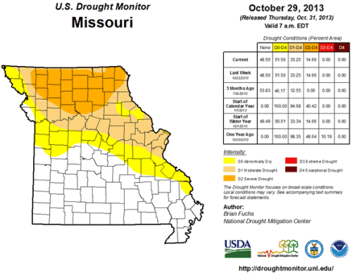 U.S. Drought Monitor- Missouri