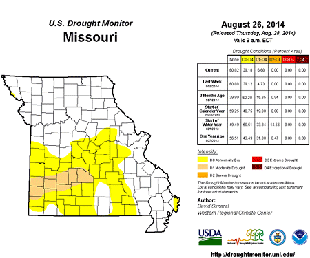 U.S. Drought Monitor - Missouri