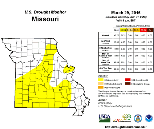 U.S. Drought Monitor - Missouri