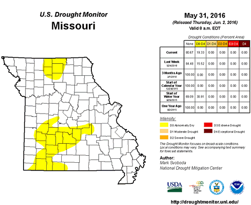 U.S. Drought Monitor - Missouri