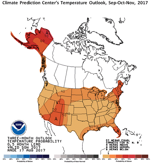 Temperature Outlook, Sep-Oct-Nov, 2017