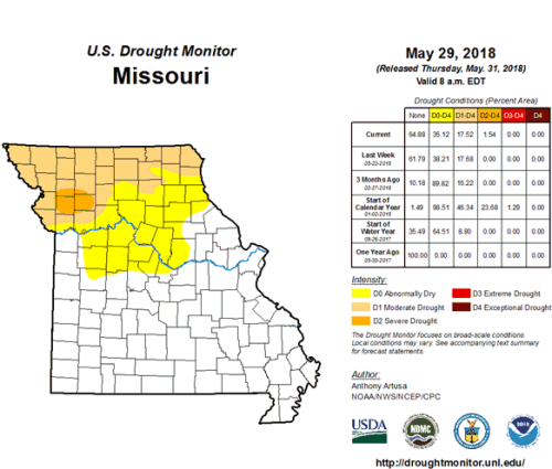 U.S. Drought Monitor for Missouri