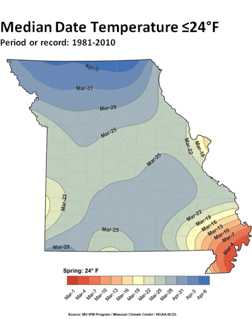 Median Date Temperature <24F