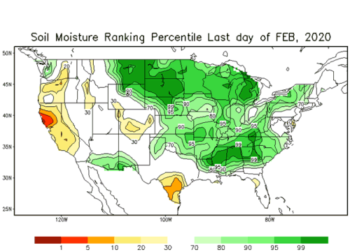 Soil Moisture Percentile Feb 2020