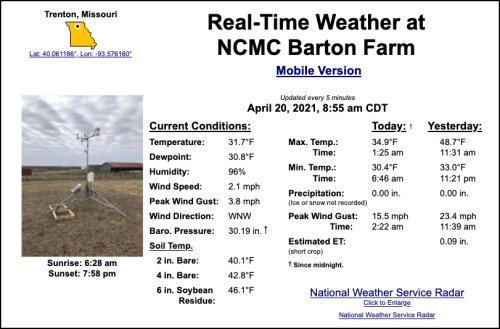 Trenton Station Weather Data - Desktop Site.