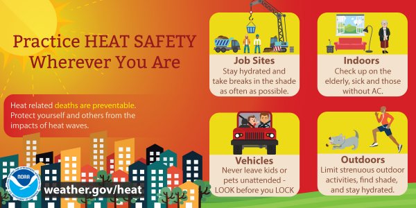 Heat safety infographic