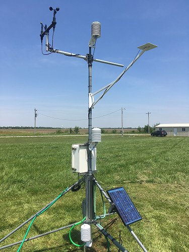 Weather station